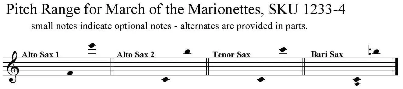 March of the Marionettes by Nicolai Amani for Saxophone Quartet