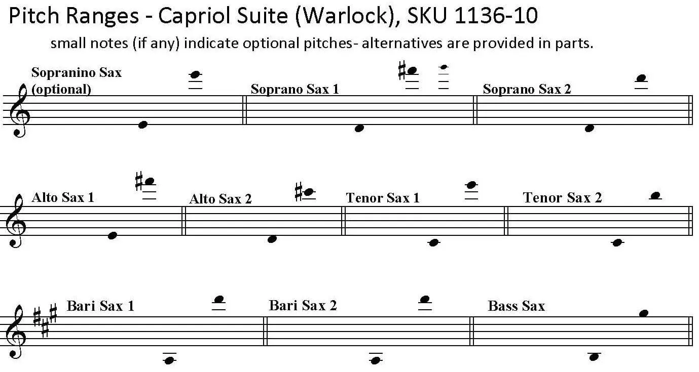 Capriol Suite by Peter Warlock for Saxophone Choir