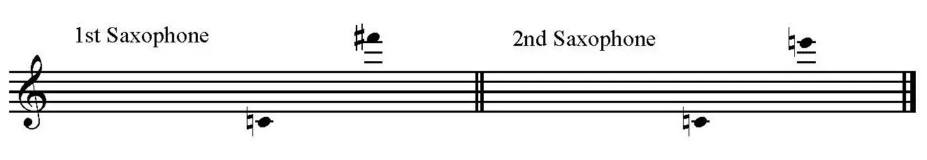 Saxophone ranges for Duet for Saxophones by Wilhelm Friedemann Bach