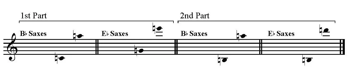 Sonata in B-flat K292 by Mozart arranged for saxophone duet