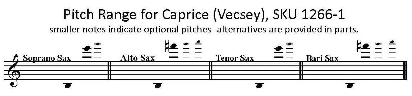 Caprice by Franz Vecsey - Any Saxophone Solo with piano