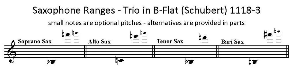 Trio in B-flat D471. chart showing ranges of each saxophone part