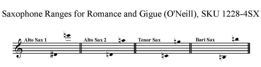 Romance and Gigue - Saxophone part ranges shown on a staff