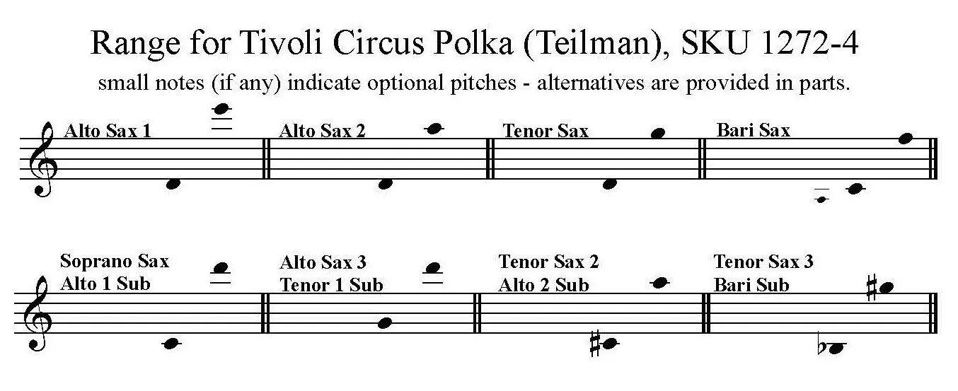 ns_1271-4 TEILMAN Tivoli Circus Polka - RANGES 2024rw Tivoli Circus Polka, Christian Teilman, AATB Saxophone Quartet, Flexible Scoring