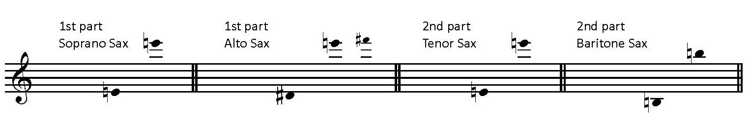 NS-1326-2 Range Dubois Two Pieces in Canonic Form 2 Pieces in Canonic Form by Dubois arranged for sax duet with piano. Image shows saxophone ranges for the piece.