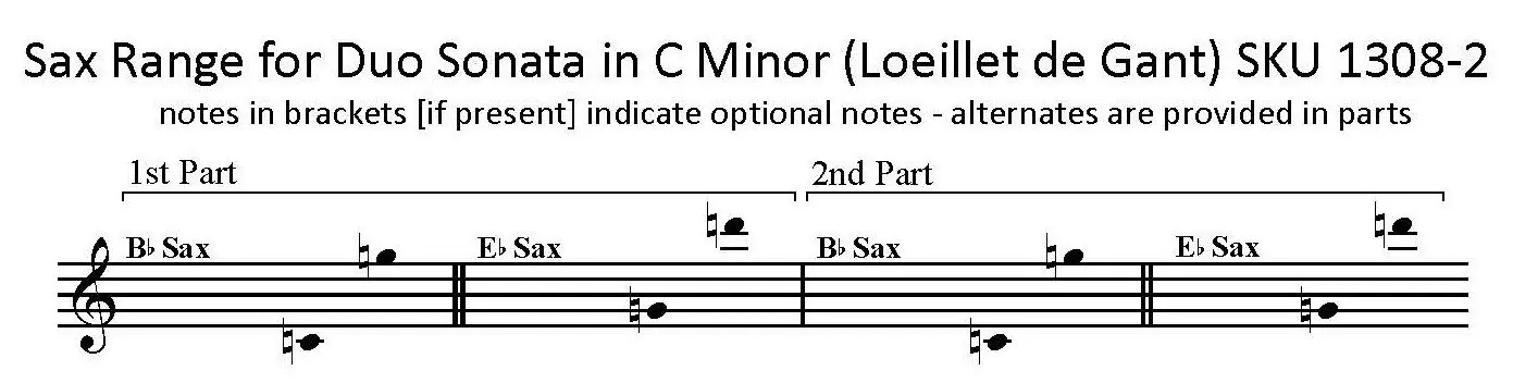 NS_1308-2 LOEILLET de GANT Duo Sonata in C Minor Ranges Duo Sonata No. 1 by Loillet de Gant arranged for any two saxes