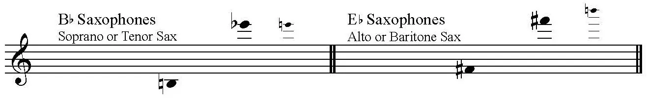 Zambra - Danza Gitana Opus 55, No. 1 by Turina arranged for any saxophone solo with piano
