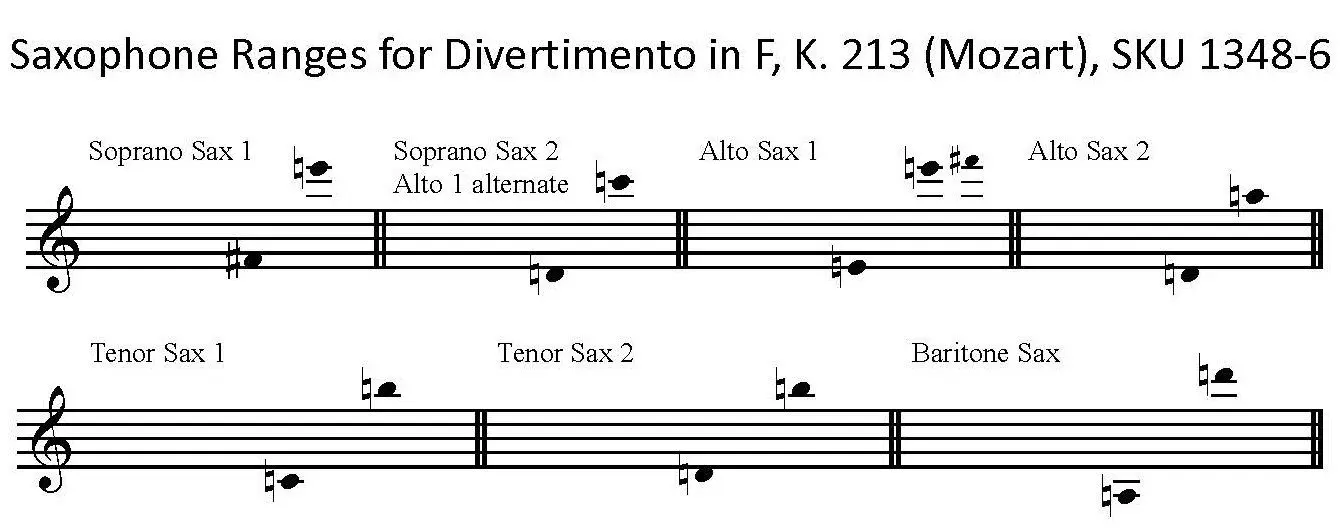 NS- RANGE 1348-6 MOZART Divertimento in F Divertimento in F