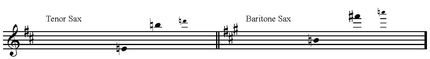 Solo saxophone range for Largo al Factotum 