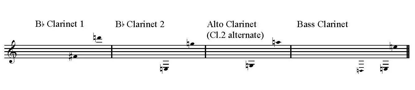 Trio No. 1 in F by Zimmermann arranged for Clarinet Trio