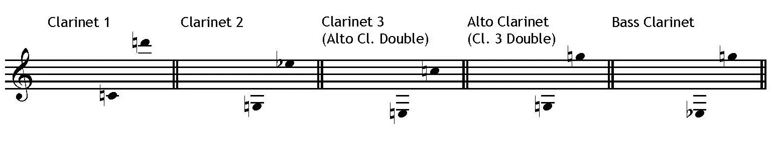 2 Christmas Songs clarinet quartet ranges