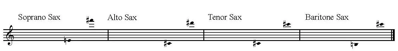 March from The Nutcracker