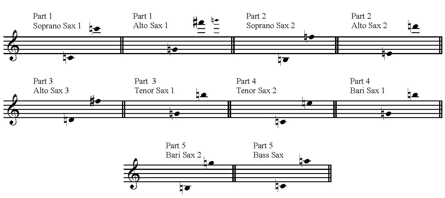 Suite from Five-Part Wind Music by Pezel arranged for Sax Quintet - flex ensemble