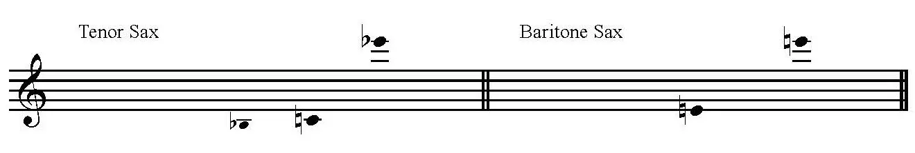 Sonata in F Minor by Telemann. Saxophone ranges