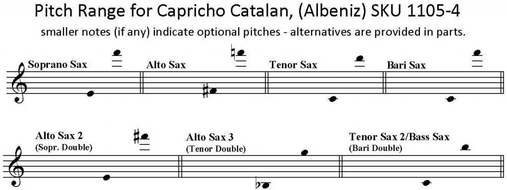 Capricho Catalan by Albeniz for SATB or AATB Saxophone Quartet