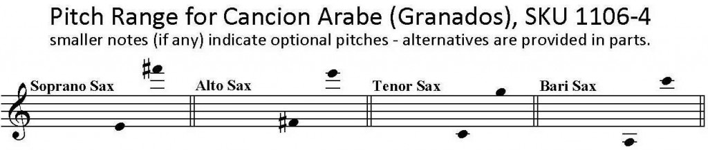 Cancion Arabe by Granados arranged for SATB Saxophone Quartet