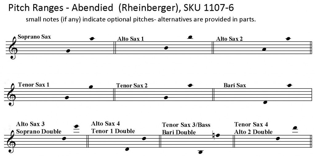 Abendlied by Rheinberger arranged for SAATTB saxophone sextet or saxophone choir