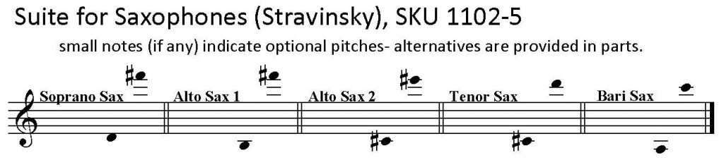Suite for Saxophones, Stravinsky, arranged for SAATB Saxophone Quintet