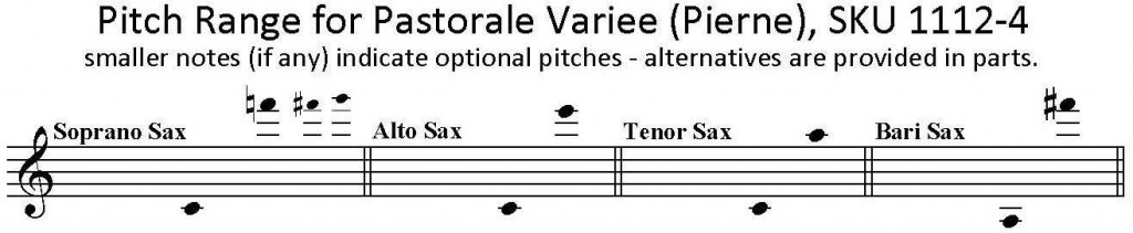 Pastorale Variée by Pierne for SATB Saxophone Quartet