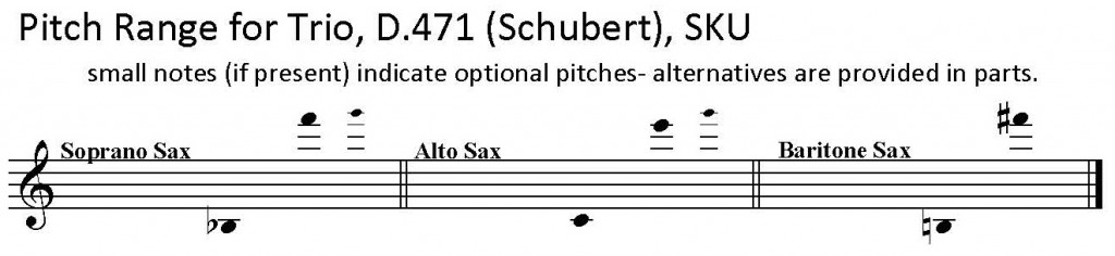 Trio in B flat Major D471 by Schubert - Saxophone Trio SAT or SAB