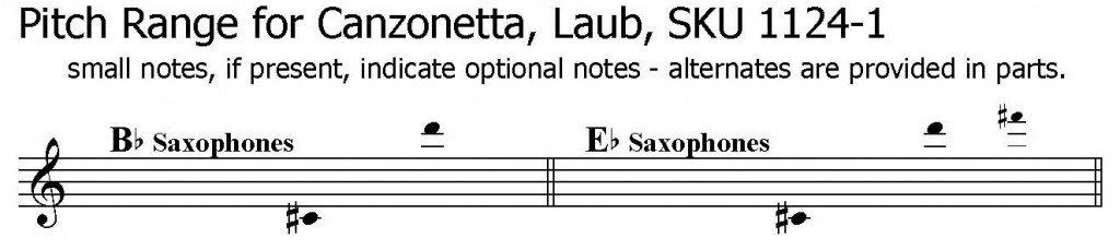 Canzonetta by F. Laub for Solo Alto Saxophone with Piano