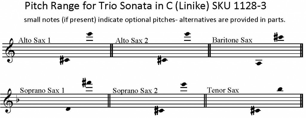 Trio Sonata in C by Linike for Saxophone trio SAT or SAB