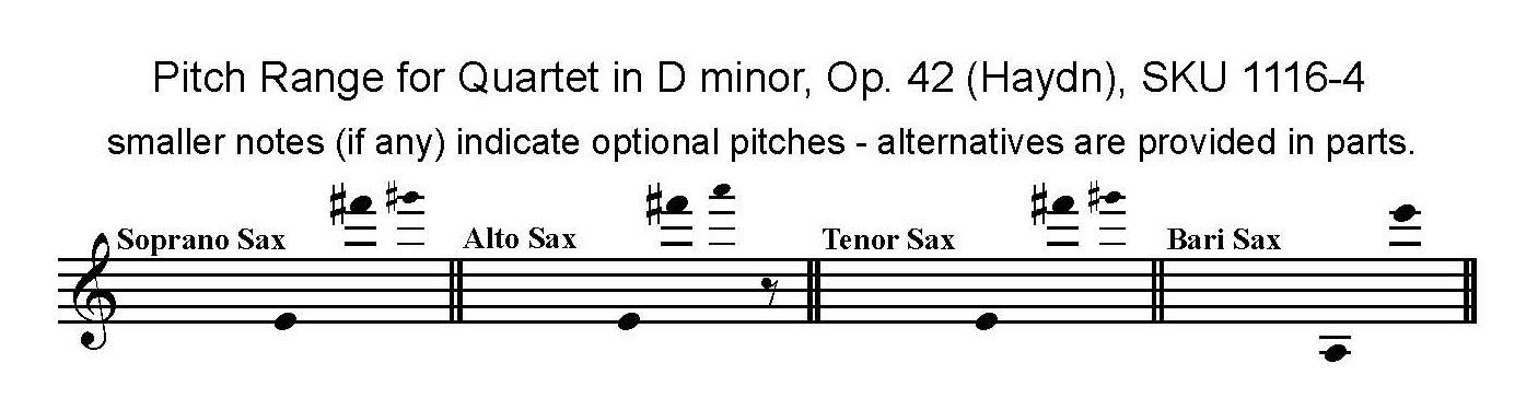 Quartet 35 in D Minor by Haydn string quartet transcription for SATB Saxophone Quartet