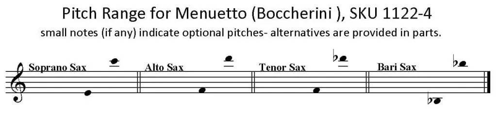 Menuetto by Boccherini for SATB Saxophone Quartet