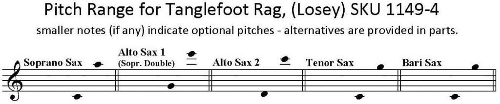 Tanglefoot Rag by F.W. Losey for Saxophone Quartet