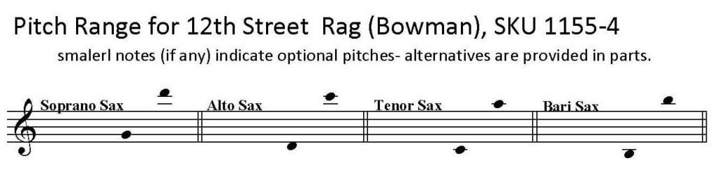 Twelfth Street Rag by E. L. Bowman for SATB or AATB Saxophone Quartet