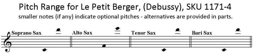 Le Petit Berger by Claude Debussy for SATB Saxophone Quartet.