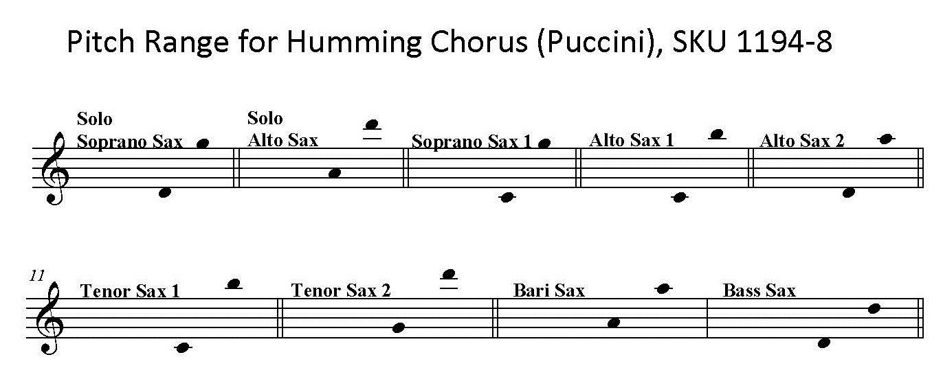 Humming Chorus from Madame Butterfly, Puccini, for Saxophone Choir