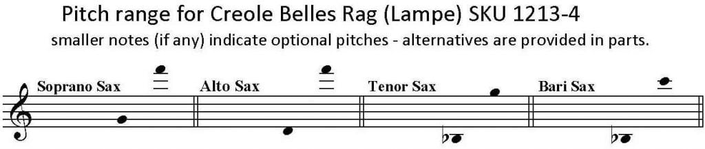 Creole Belles Rag by Lampe SATB or AATB Saxophone Quartet