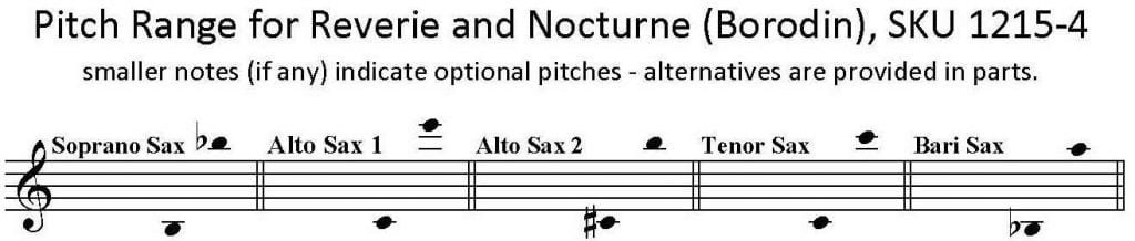 Reverie and Nocturne by Borodin, S/AATB Saxophone Quartet