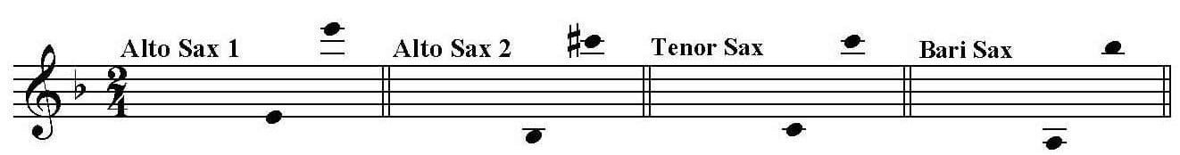 March of the Toys - Victor Herbert SATB or AATB Saxophone Quartet