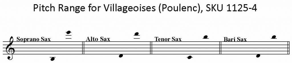 Villageoises by Francis Poulenc for SATB Saxophone Quartet