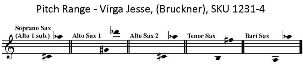 Virga Jesse | Anton Bruckner | Saxophone Quartet AATB