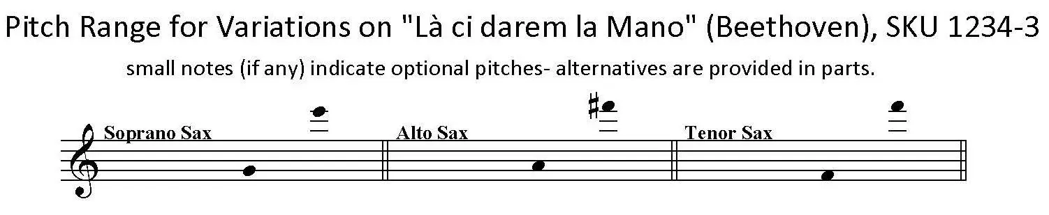 Variations on La ci darem la Mano-Beethoven - SAT Saxophone Trio