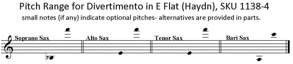 Divertimento in E Flat by Haydn. String quartet transcription for SATB Saxophone Quartet