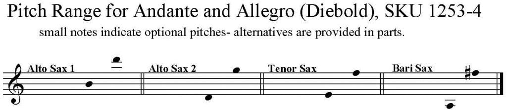 Andante and Allegro by Diebold for AATB Saxophone Quartet