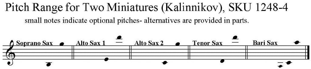 Two Miniatures by Vasily Kalinnikov for Saxophone Quartet S/AATB