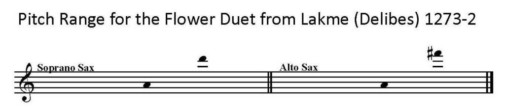 Flower Duet from Lakmé by Leo Delibes | Soprano and Alto Sax Duet with piano | SAXpress