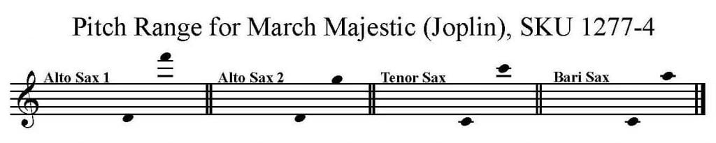 March Majestic by Scott Joplin for AATB Saxophone Quartet