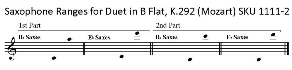 Sonata in B flat K292, Mozart, for Sax Duet - any two saxophones