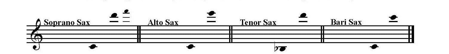 Hallelujah Chorus from Messiah by Handel, Saxophone Quartet SATB