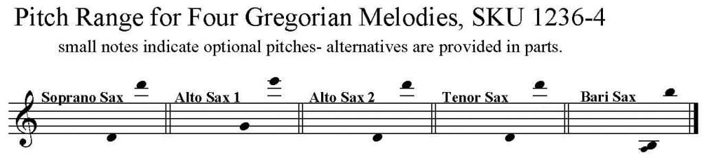 Four Gregorian Melodies by Vincent D’Indy for S/AATB Saxophone Quartet