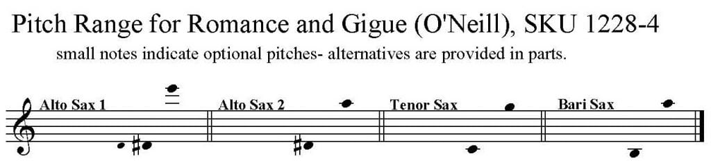 Romance and Gigue by Norman O'Neill for AATB Saxophone Quartet.