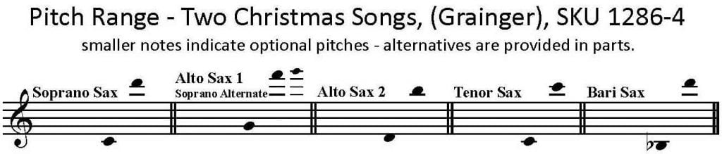 Two Christmas Songs by Grainger for Saxophone Quartet S/AATB