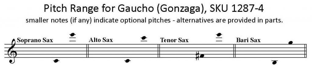 Gaucho Corta-Jaca Brazilian Tango by Chiquinha Gonzaga SATB Sax 4tet