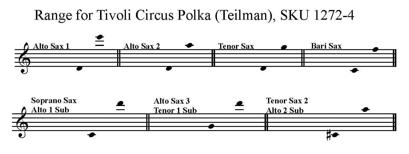 Tivoli Circus Polka, Christian Teilman, AATB Saxophone Quartet, Flexible Scoring